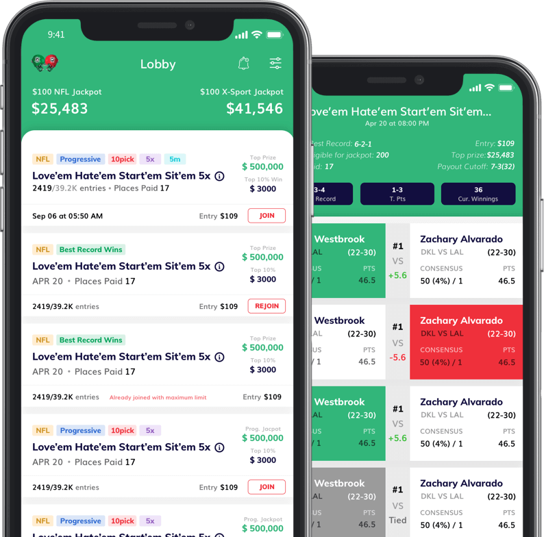 An exceptional US Daily Fantasy solution to supercharge the passion for the game