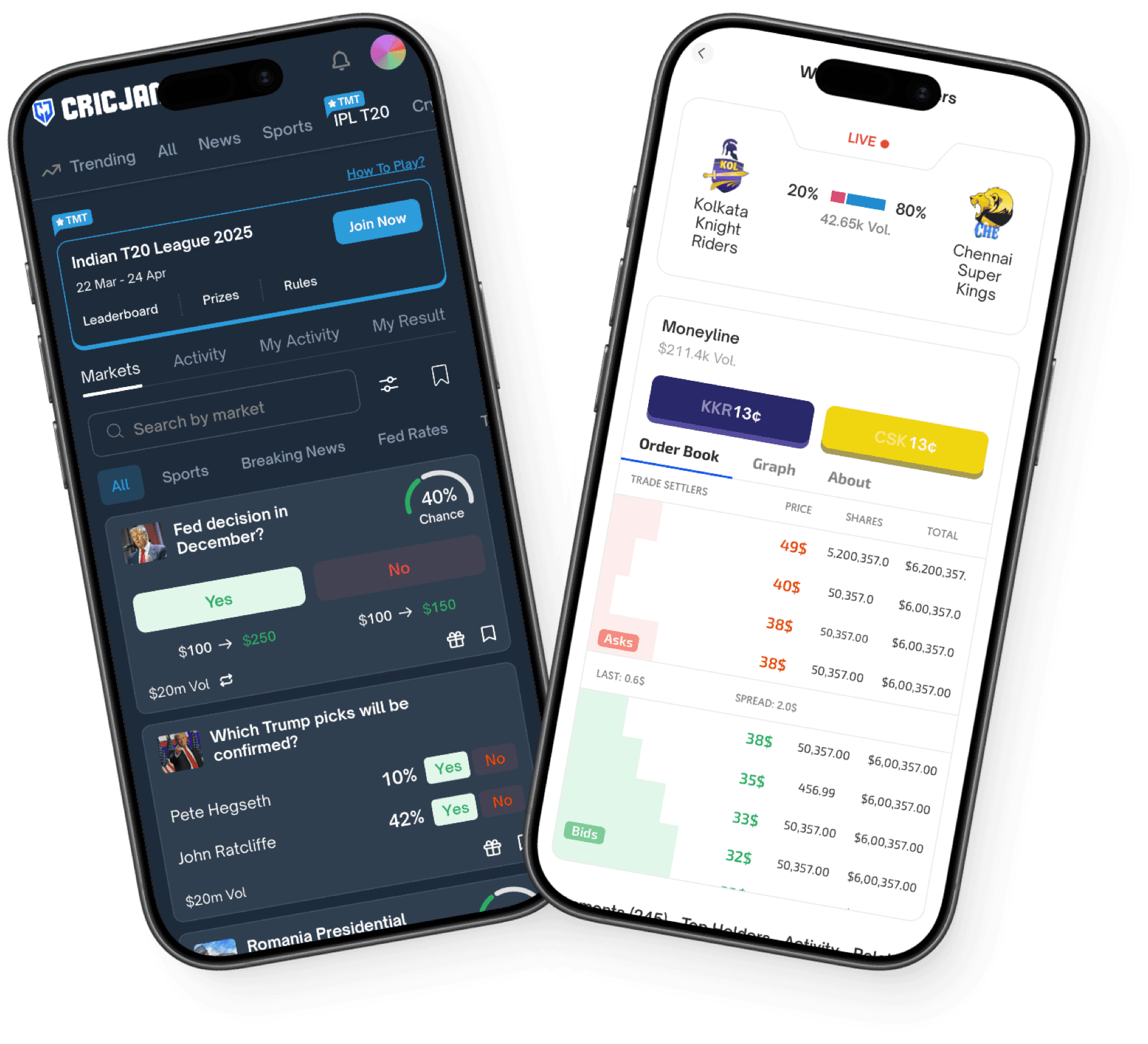 Prediction Market Platforms