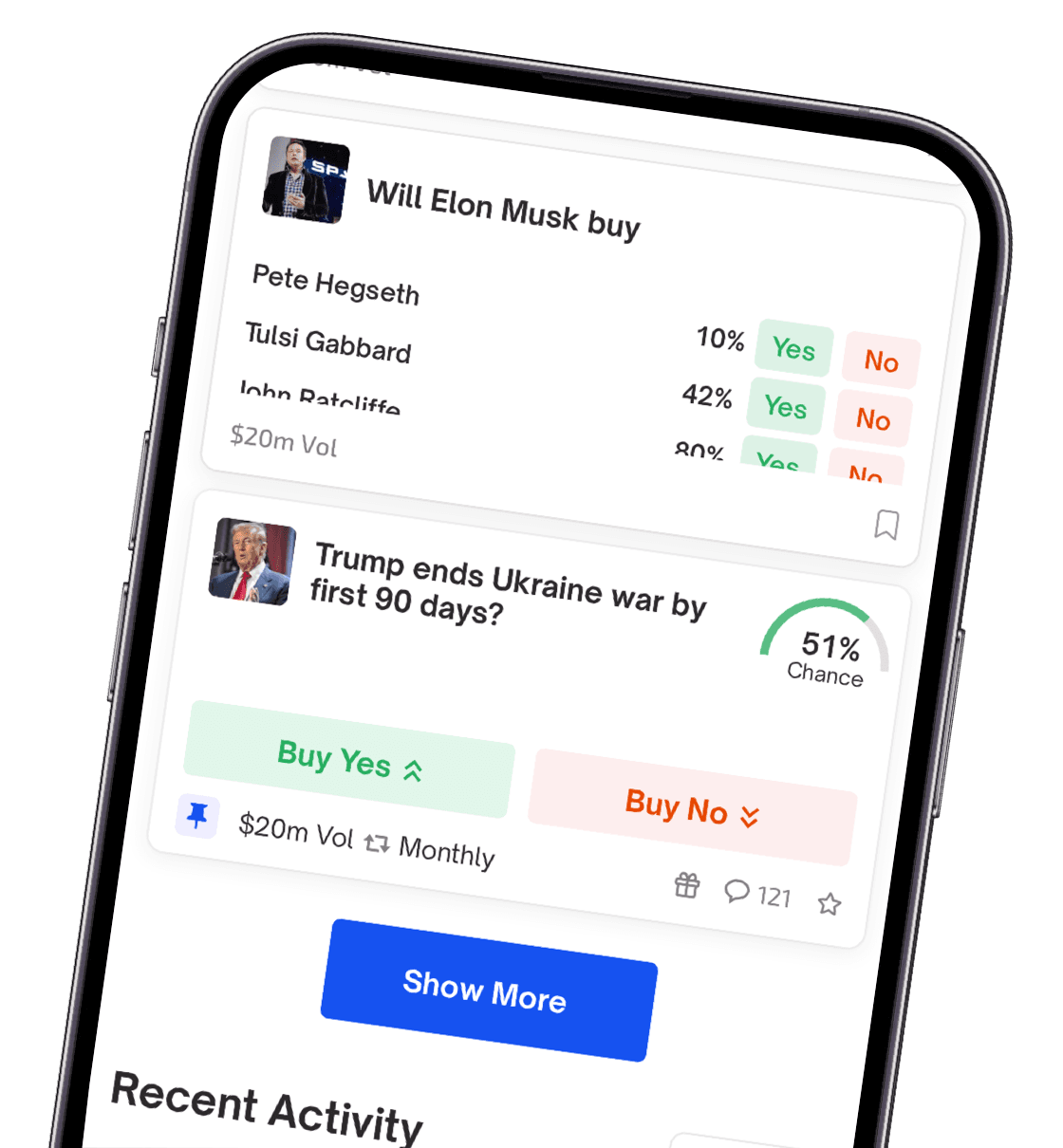 White Label Prediction Market