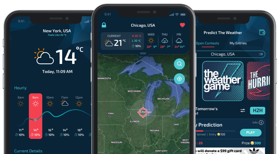 Turning Weather Prediction into a Daily Fantasy Game